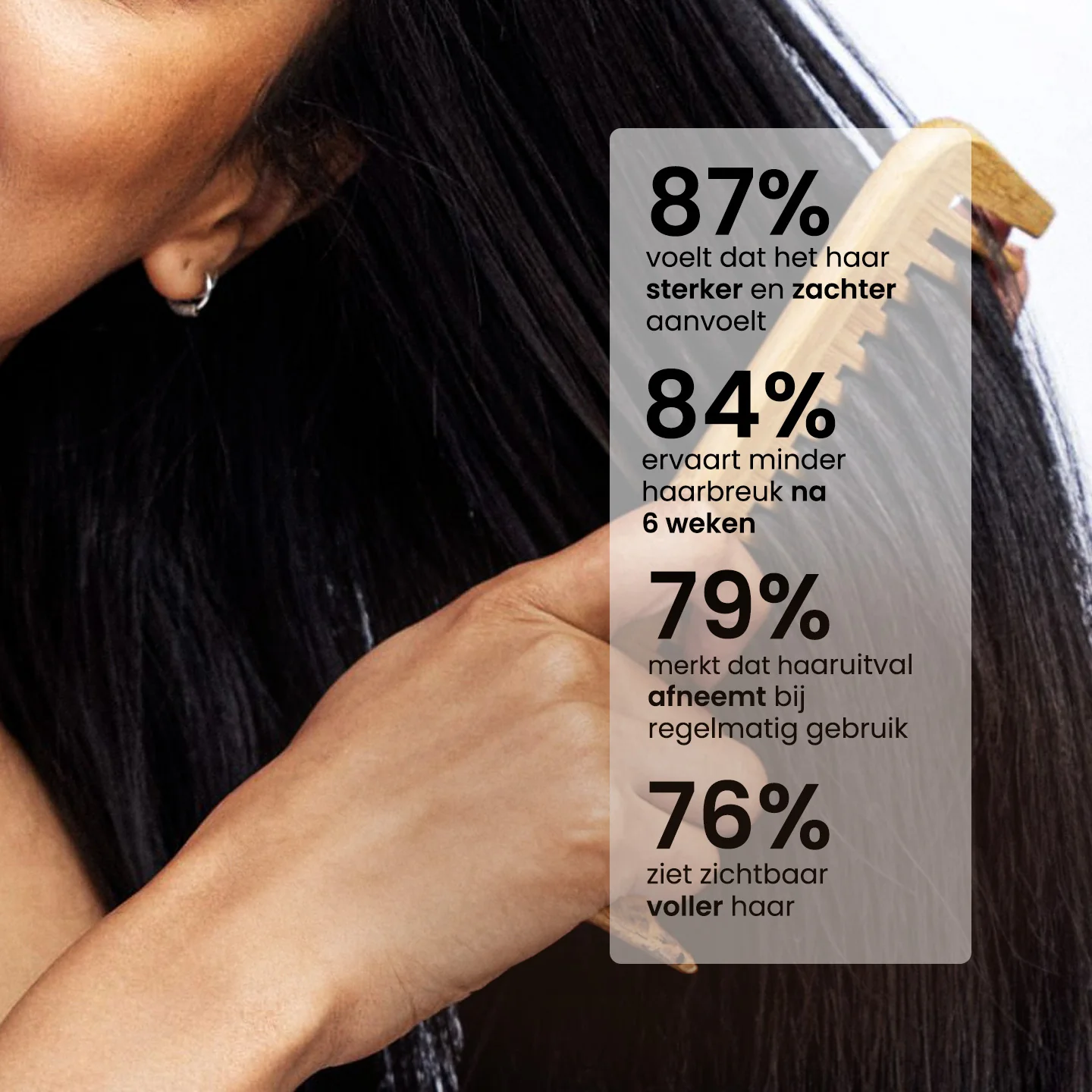 Anti-Hair Loss Conditioner - Image 3