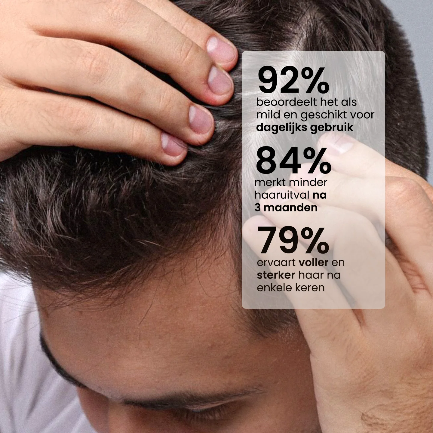 Anti-Hair Loss Shampoo - Image 3