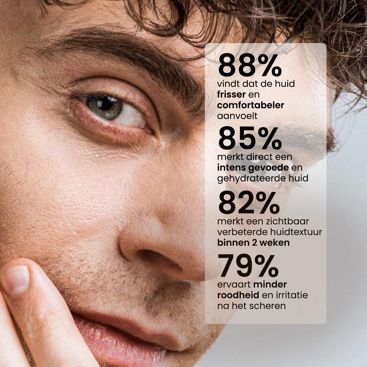 Daily After Shave Lotion for Men - Image 3