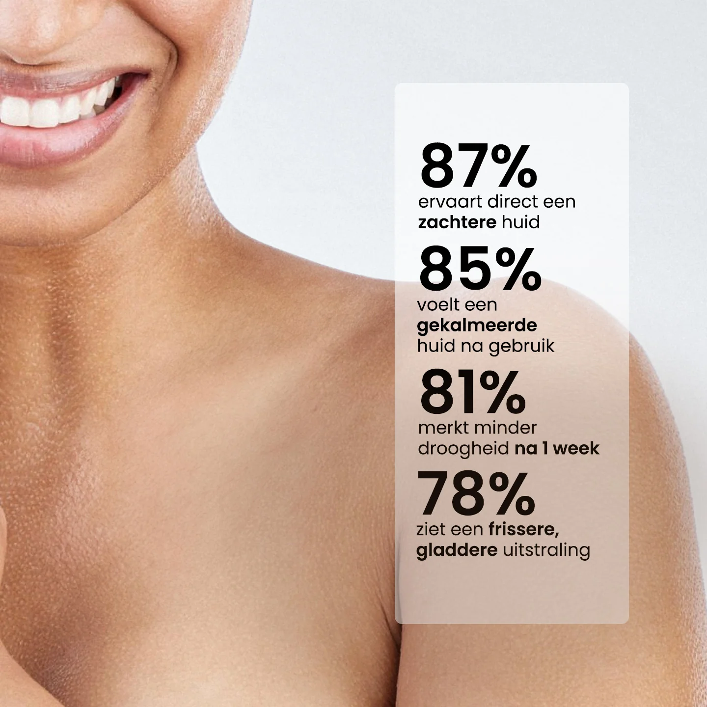 Ultra Rich Body Wash - Image 3